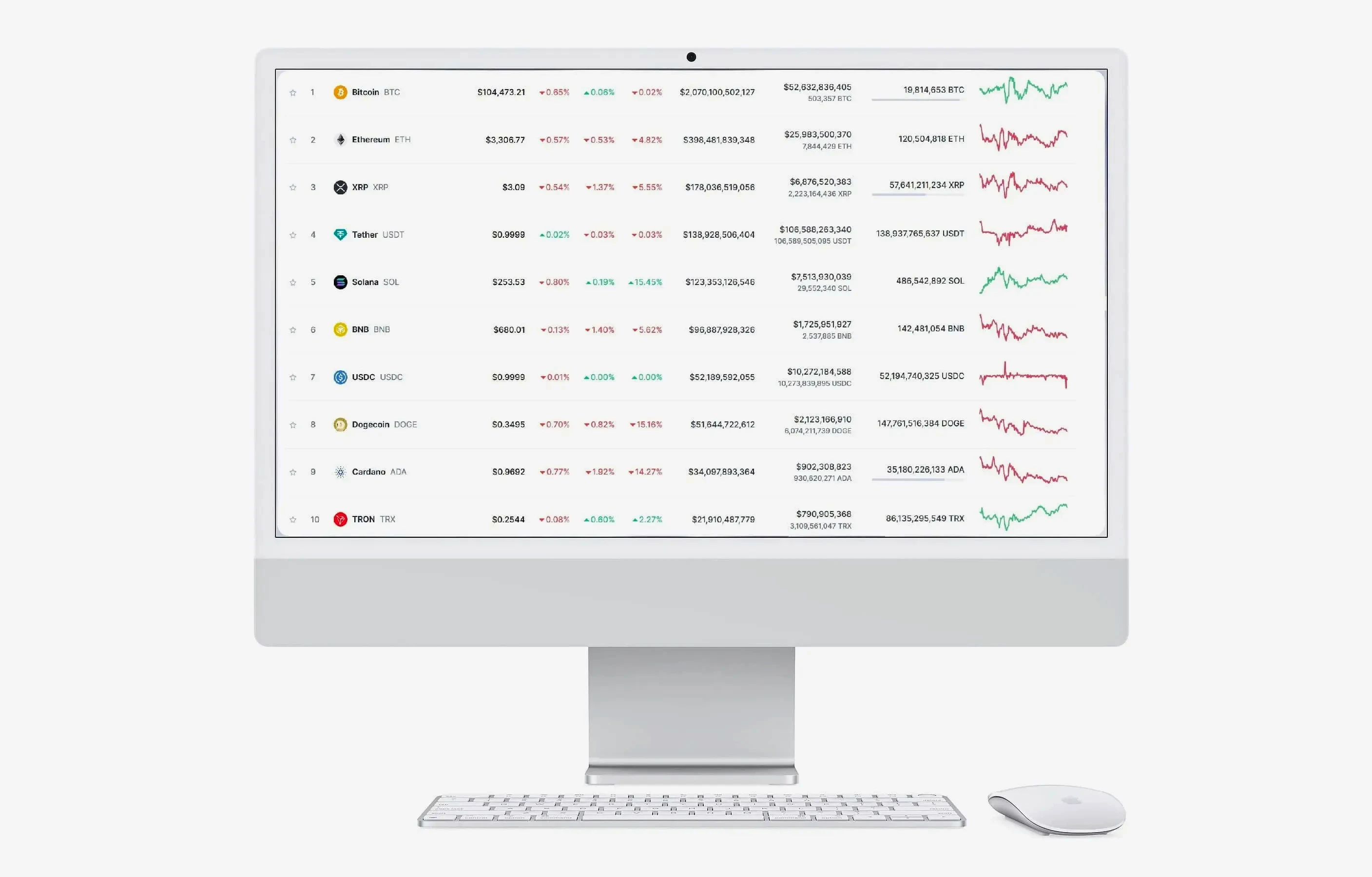 Opulatrix investment automation