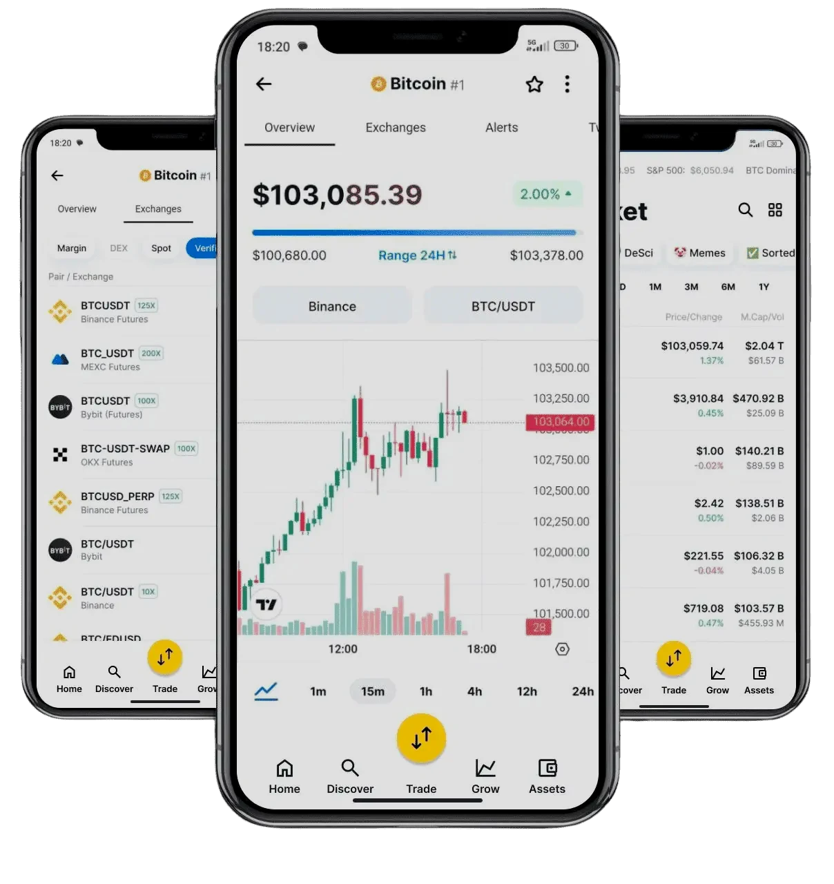 Opulatrix algorithmic investment
