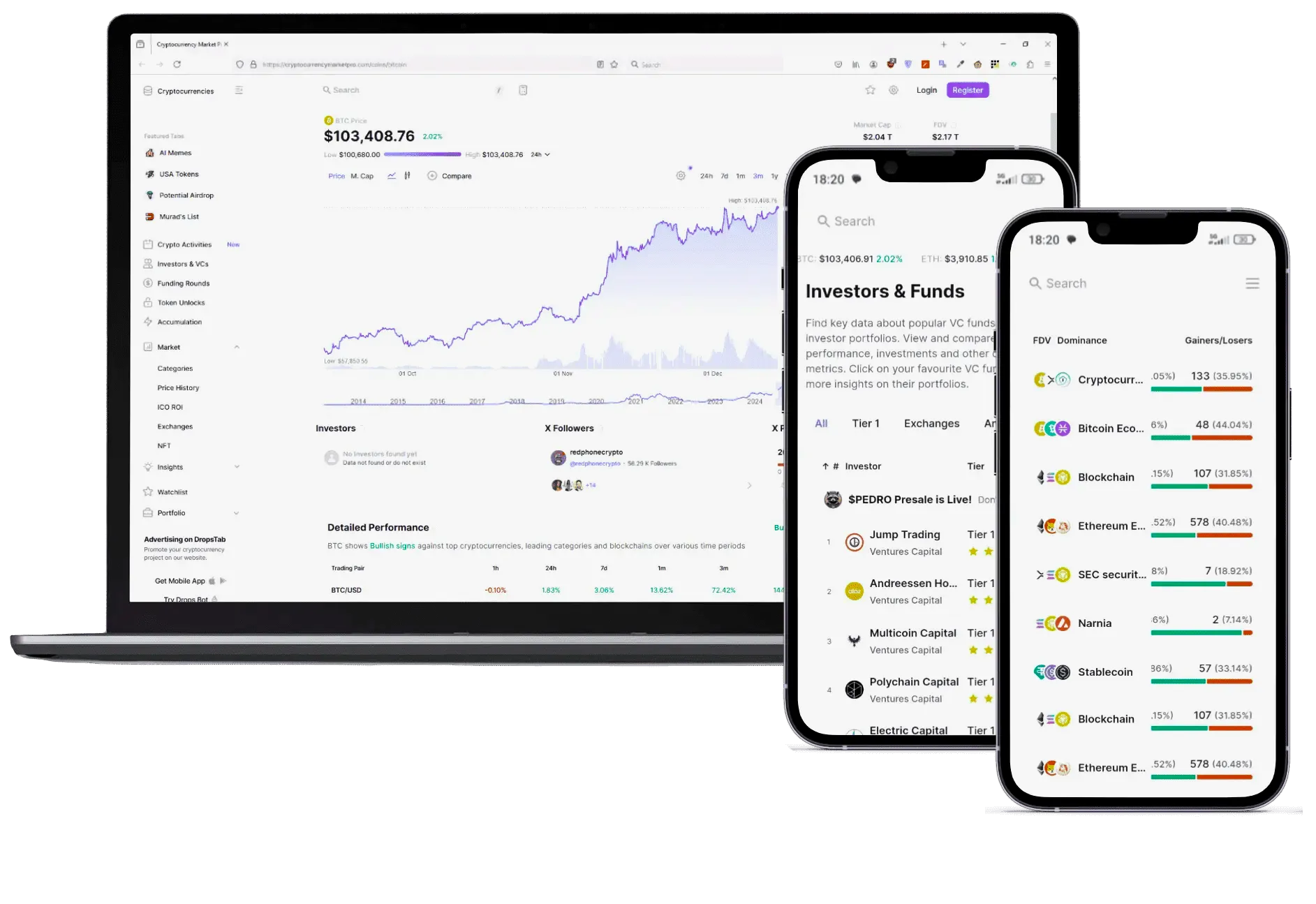 Opulatrix market insights